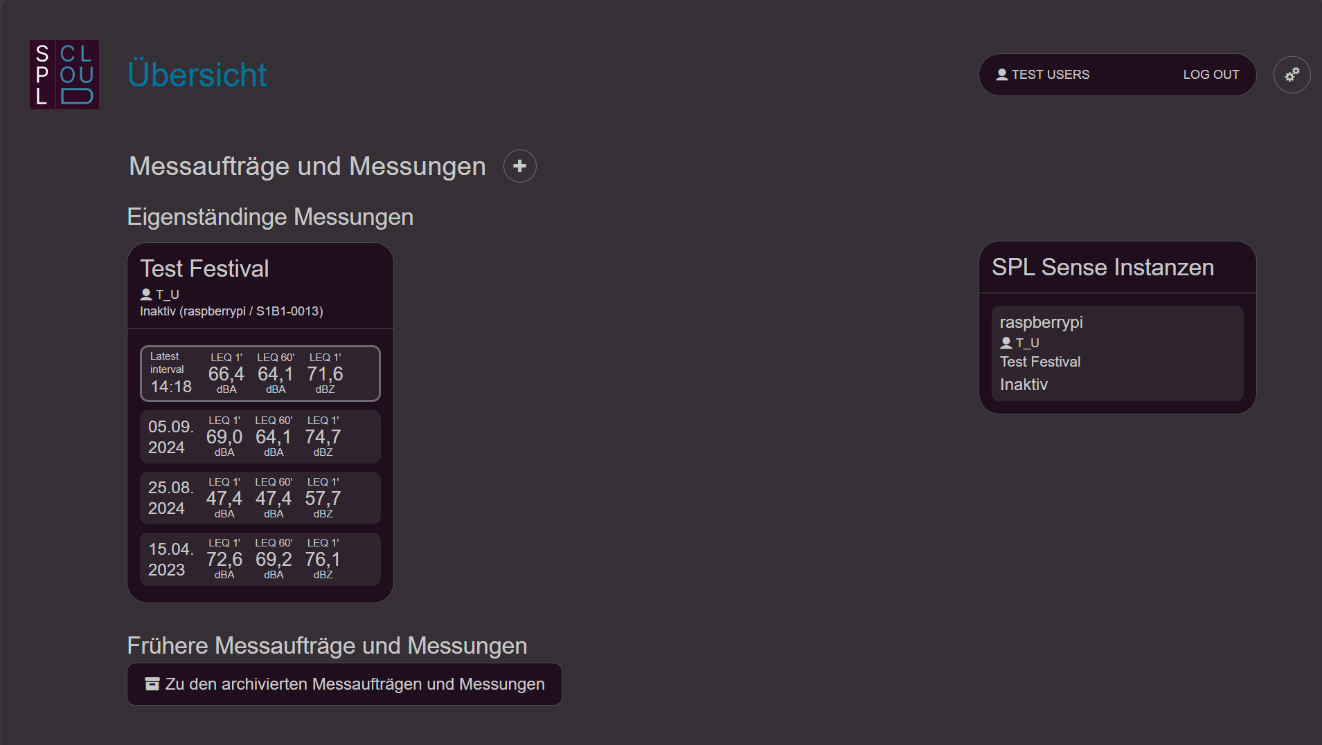 Dashboard mit Messung